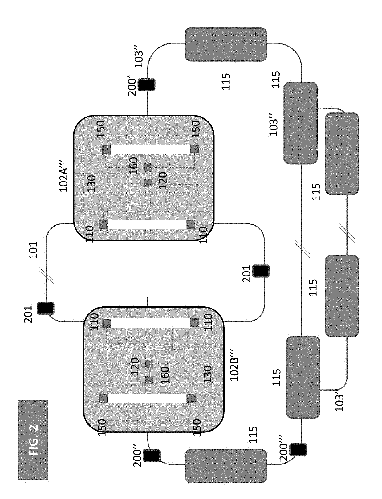 Multiple rstp domain separation