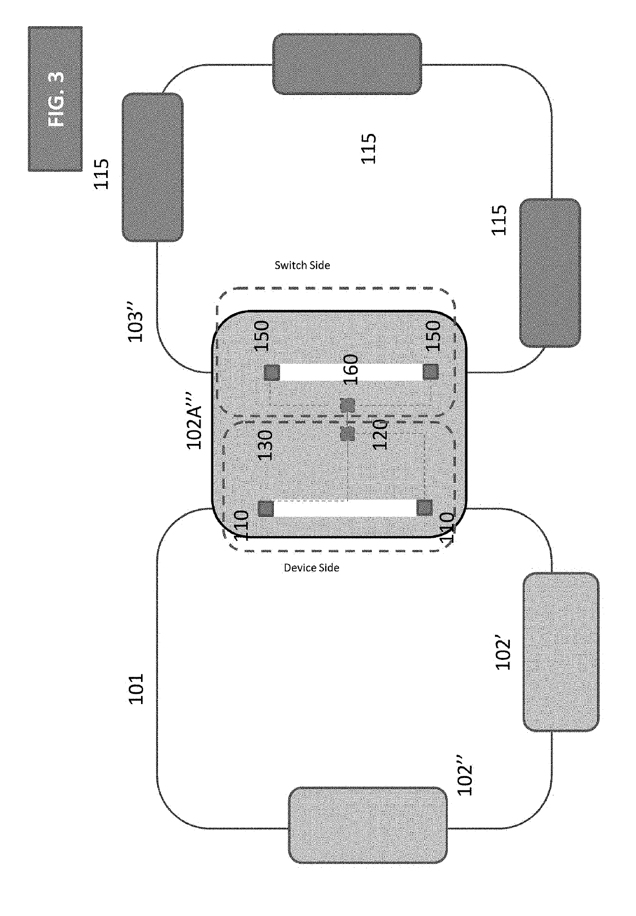 Multiple rstp domain separation