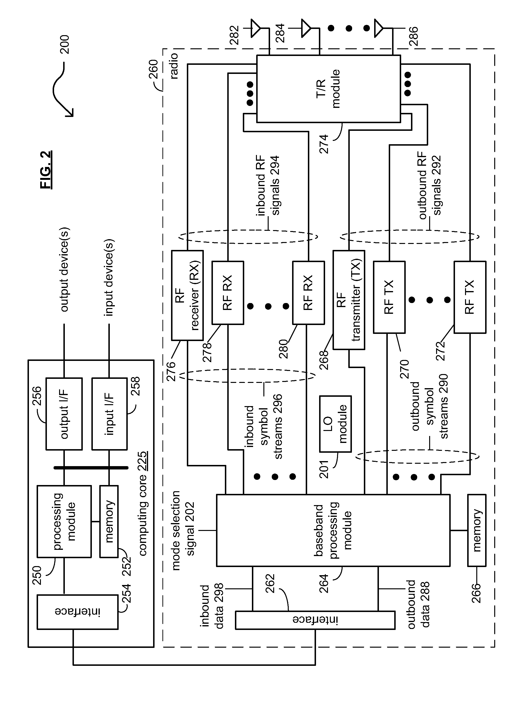 Multiple delivery traffic indication map (DTIM) per device within single user, multiple user, multiple access, and/or MIMO wireless communications