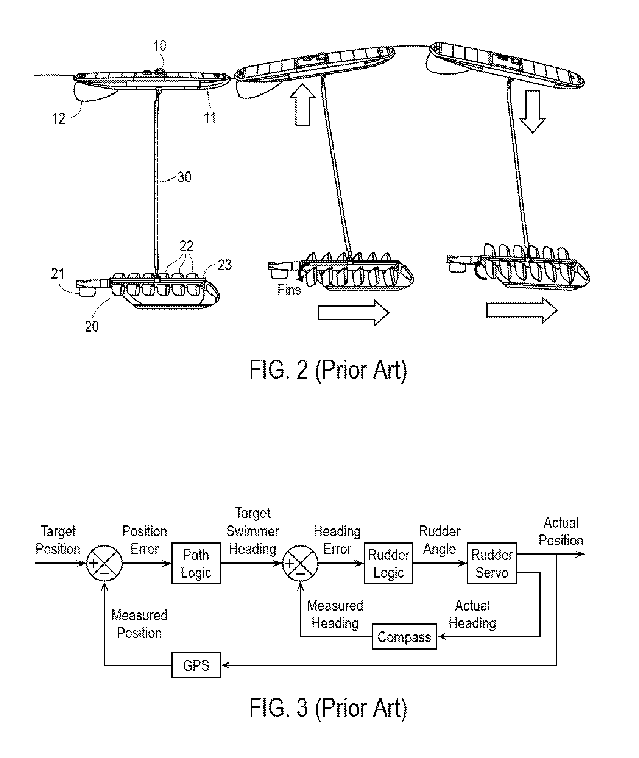 Navigation of a fleet of autonomous vessels in current and wind