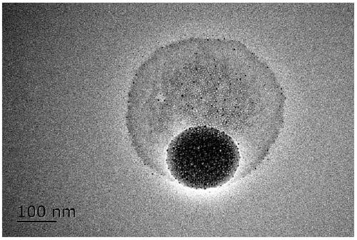 Lignin/polyvinyl alcohol composite material and preparation method thereof