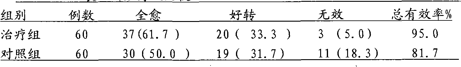 Traditional Chinese decoction for treating chronic bronchitis