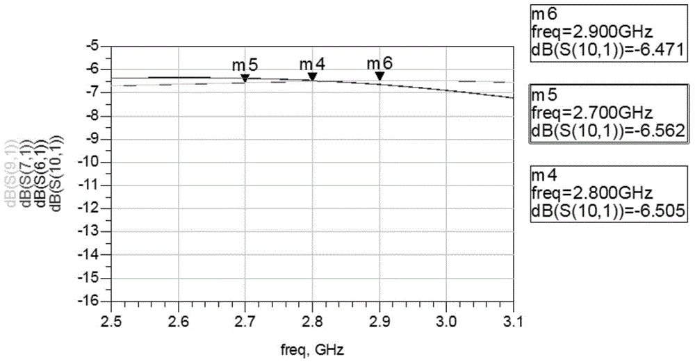 S-band miniature double-microwave external load orthogonal power divider