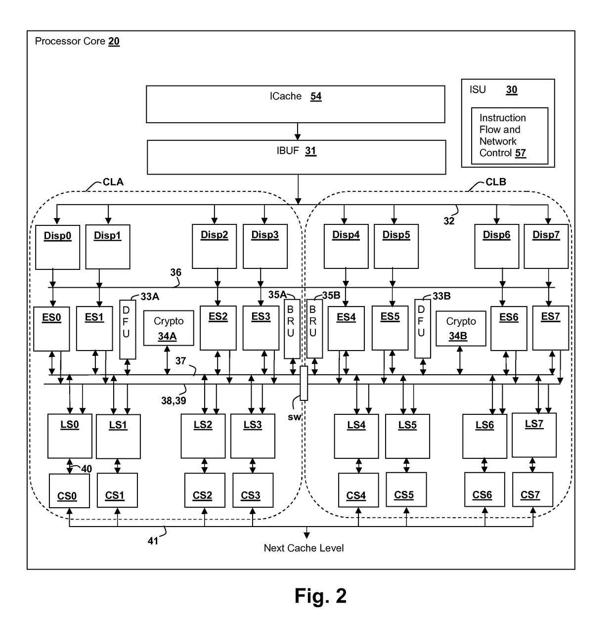 Reconfigurable parallel execution and load-store slice processor