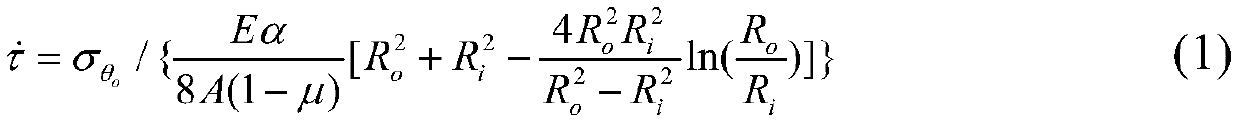 Calculation method of inner wall stress of coke tower