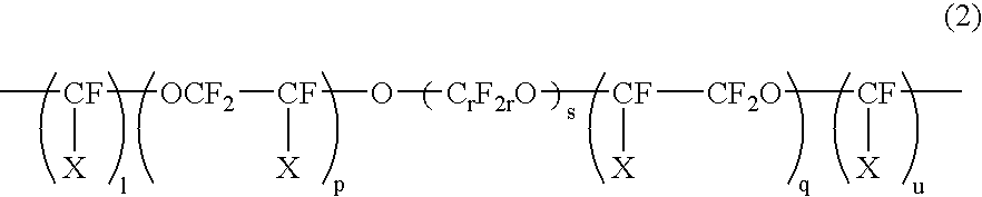 Fluororubber compositions and articles thereof