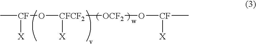 Fluororubber compositions and articles thereof