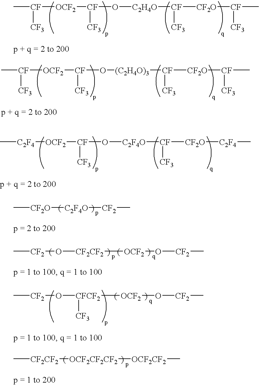 Fluororubber compositions and articles thereof