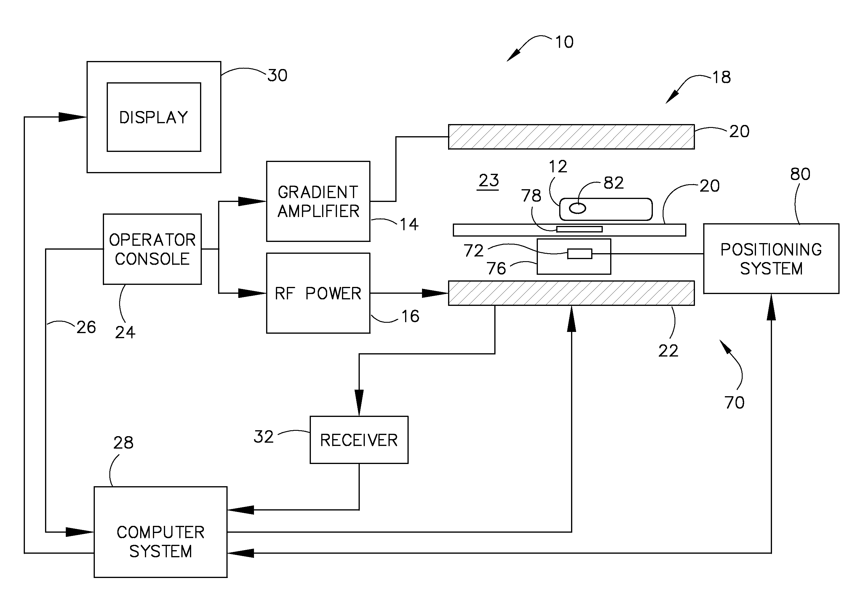 Focused ultrasound system