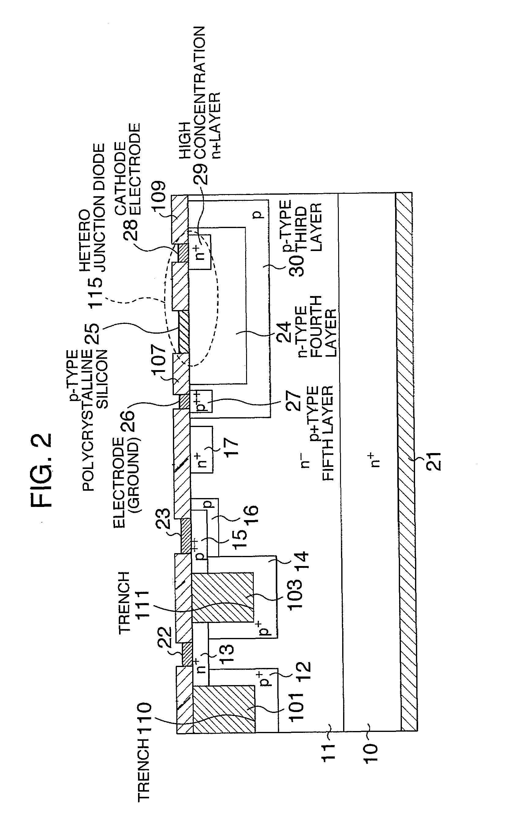 Semiconductor device including a vertical field effect transistor, having trenches, and a diode