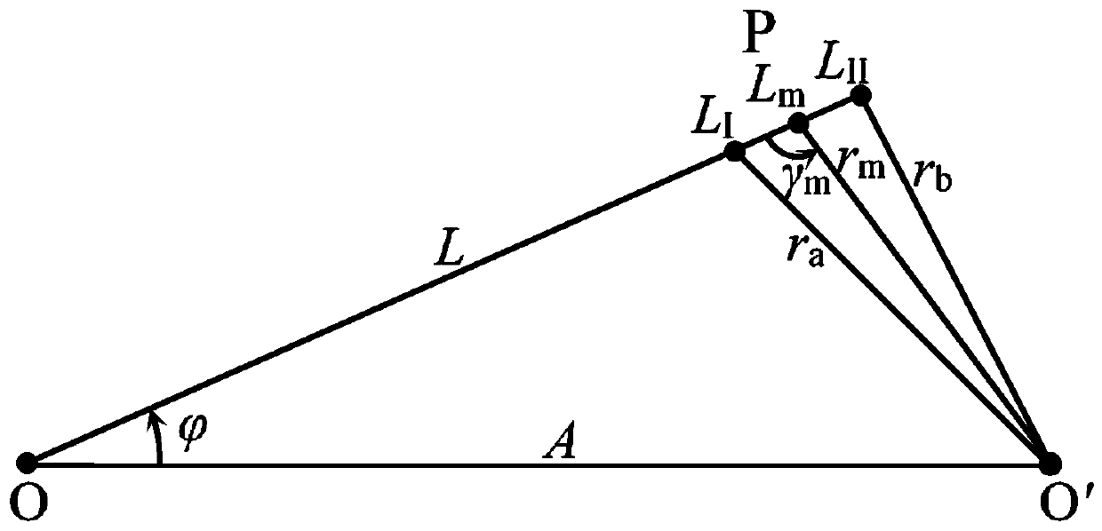 Non-contact laser precise cylindrical gear profile radial eccentricity detection method