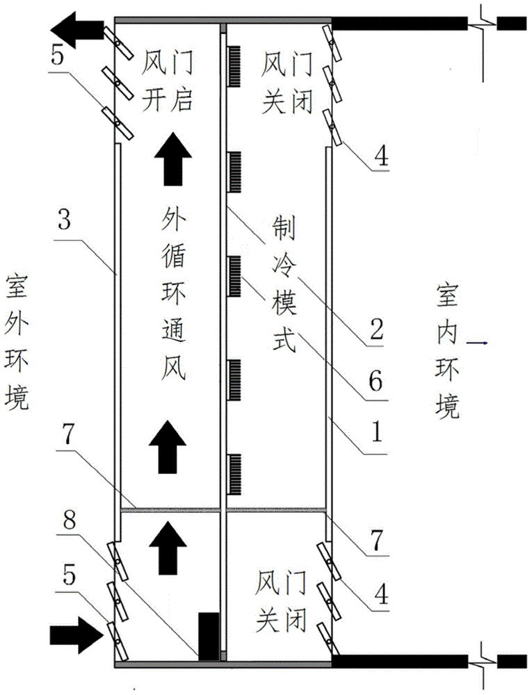 Combined type temperature control curtain wall of triplex glass structure and temperature control method of combined type temperature control curtain wall