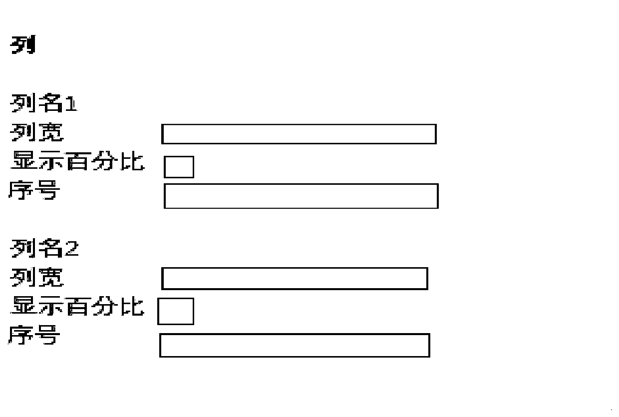 Web page table setting method, device, equipment and computer storage medium