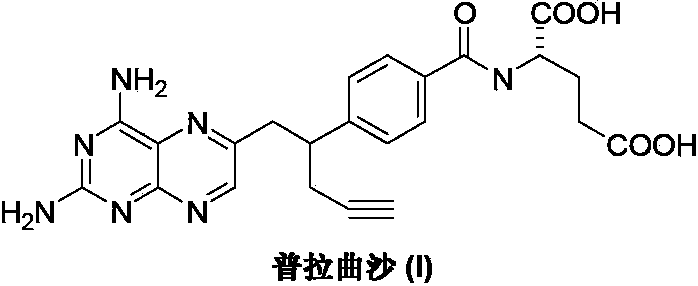 Pralatrexate preparation method