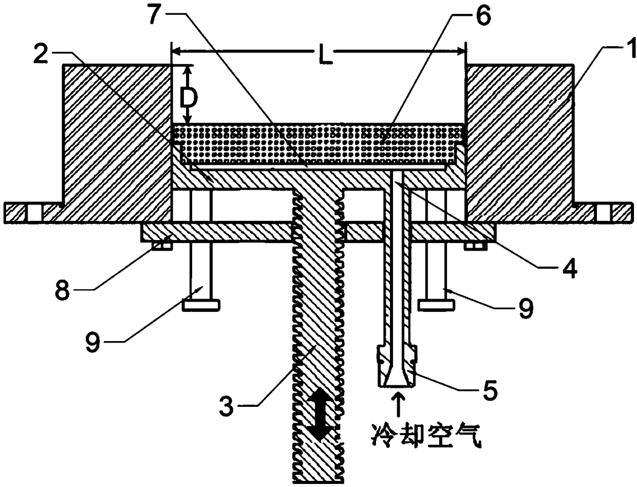 Flame stabilization device, combustion device and test method