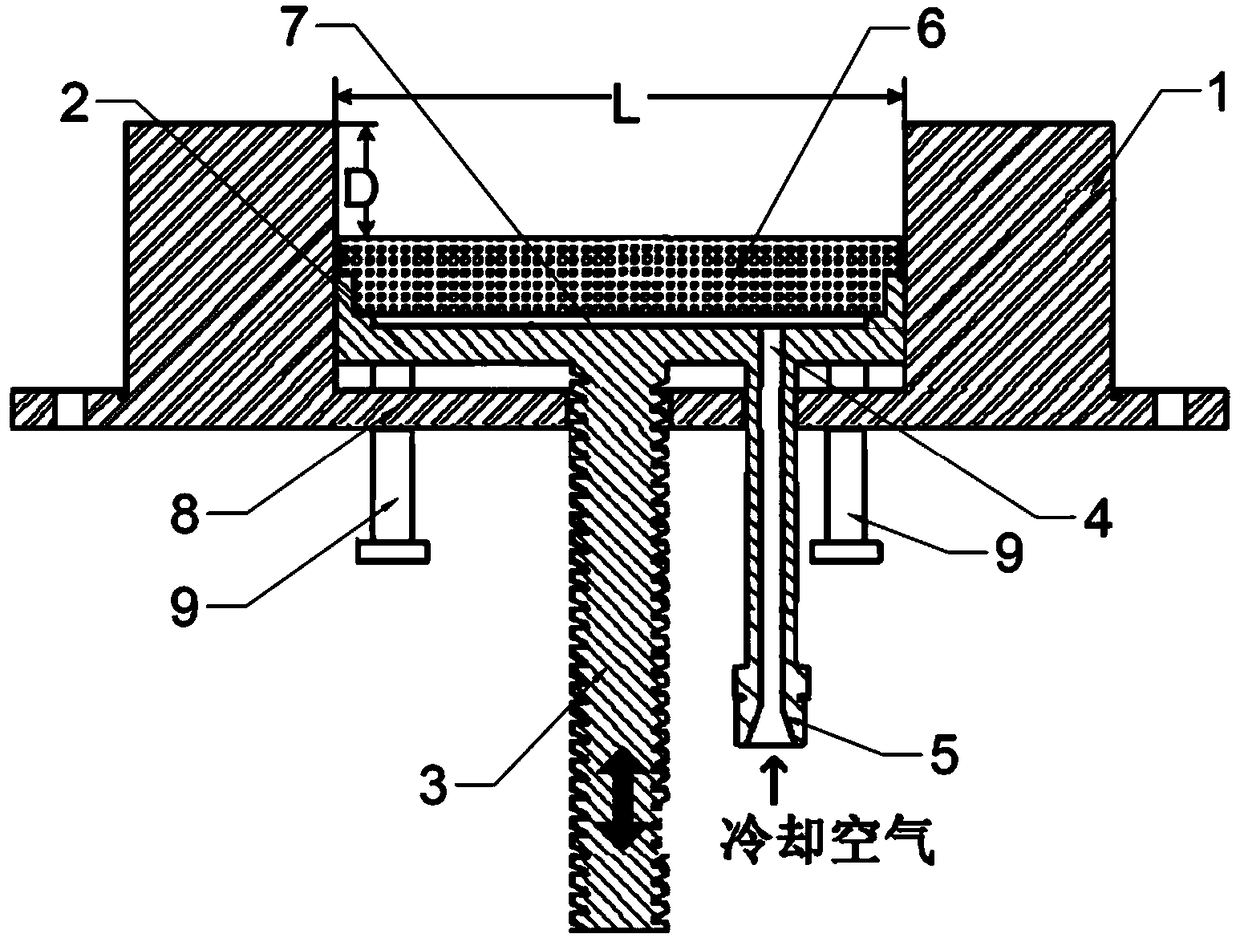 Flame stabilization device, combustion device and test method