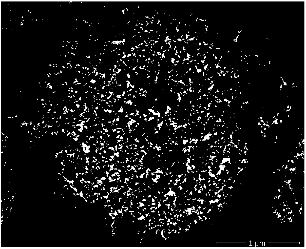 Method of preparing supported metal nickel-based catalyst