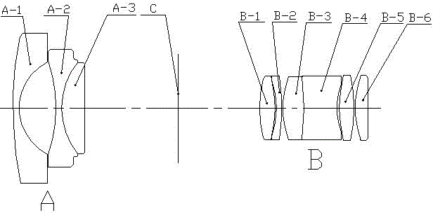 Electric 2.8-12 zoom, electric focus monitoring lens and its control method