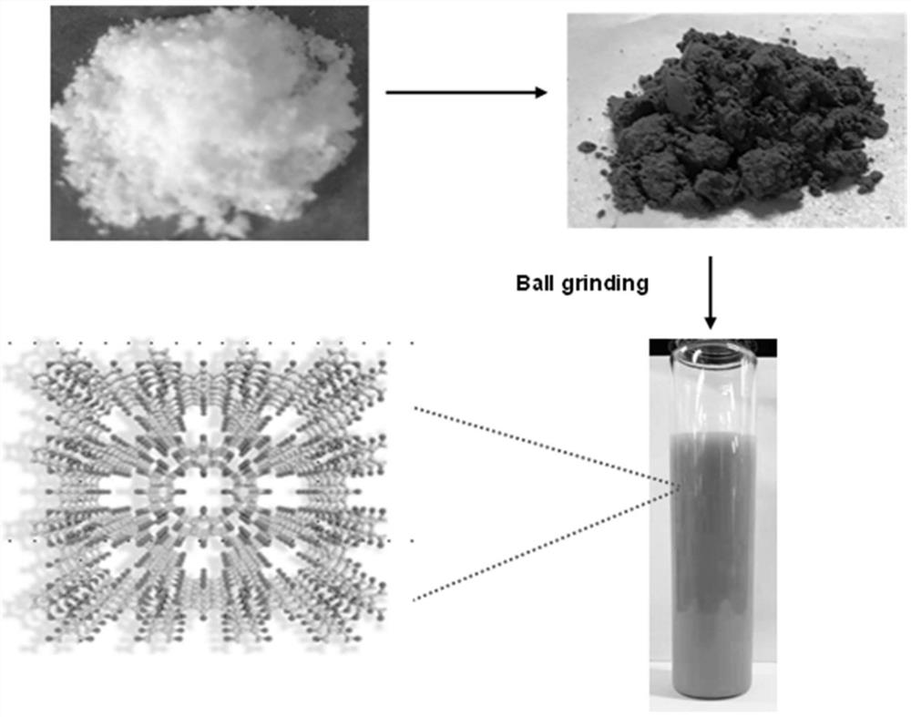 A two-dimensional semiconductor conjugated polymer material and its preparation and application in ultrafast laser protection