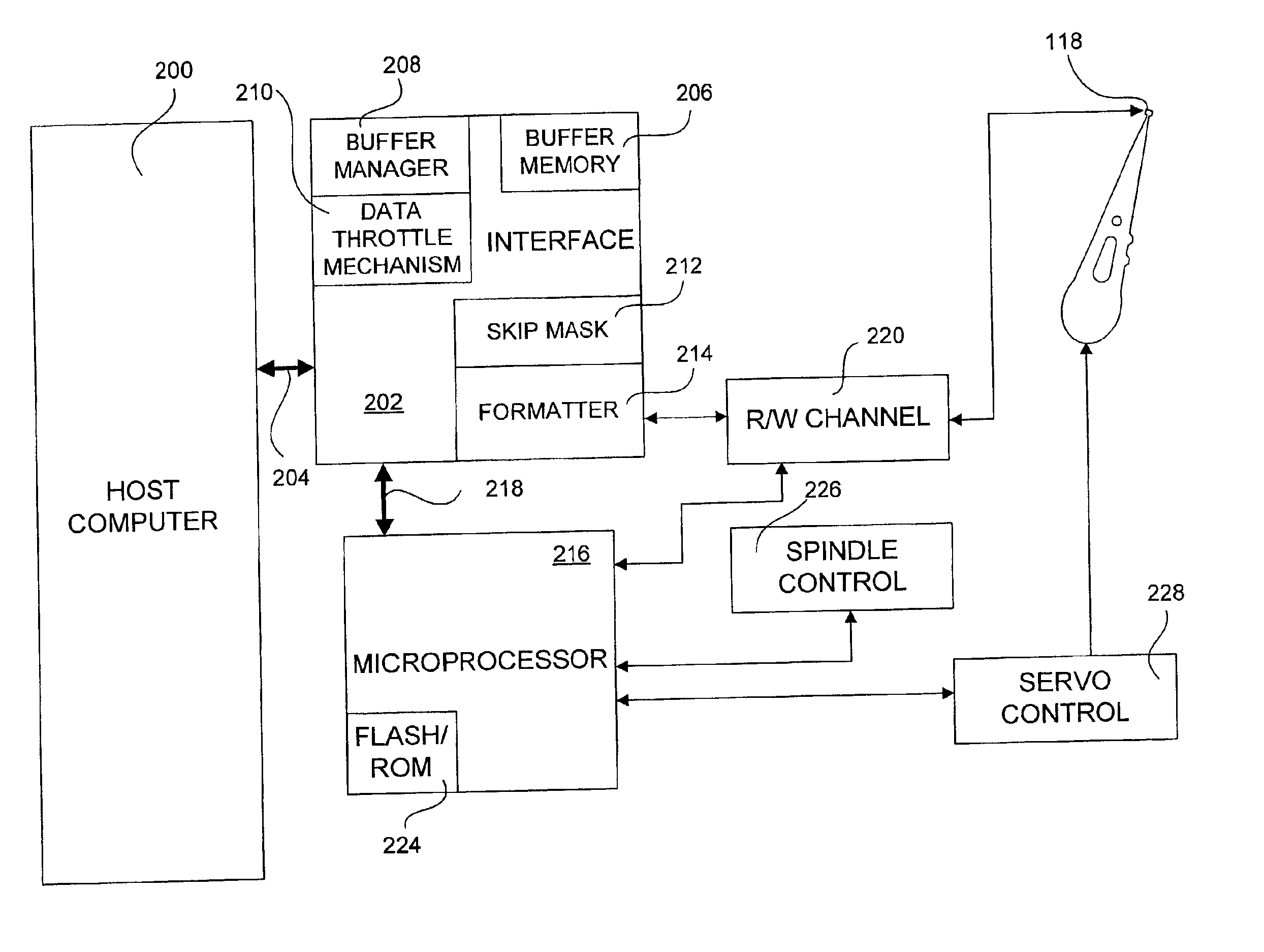 Method and apparatus for read error recovery