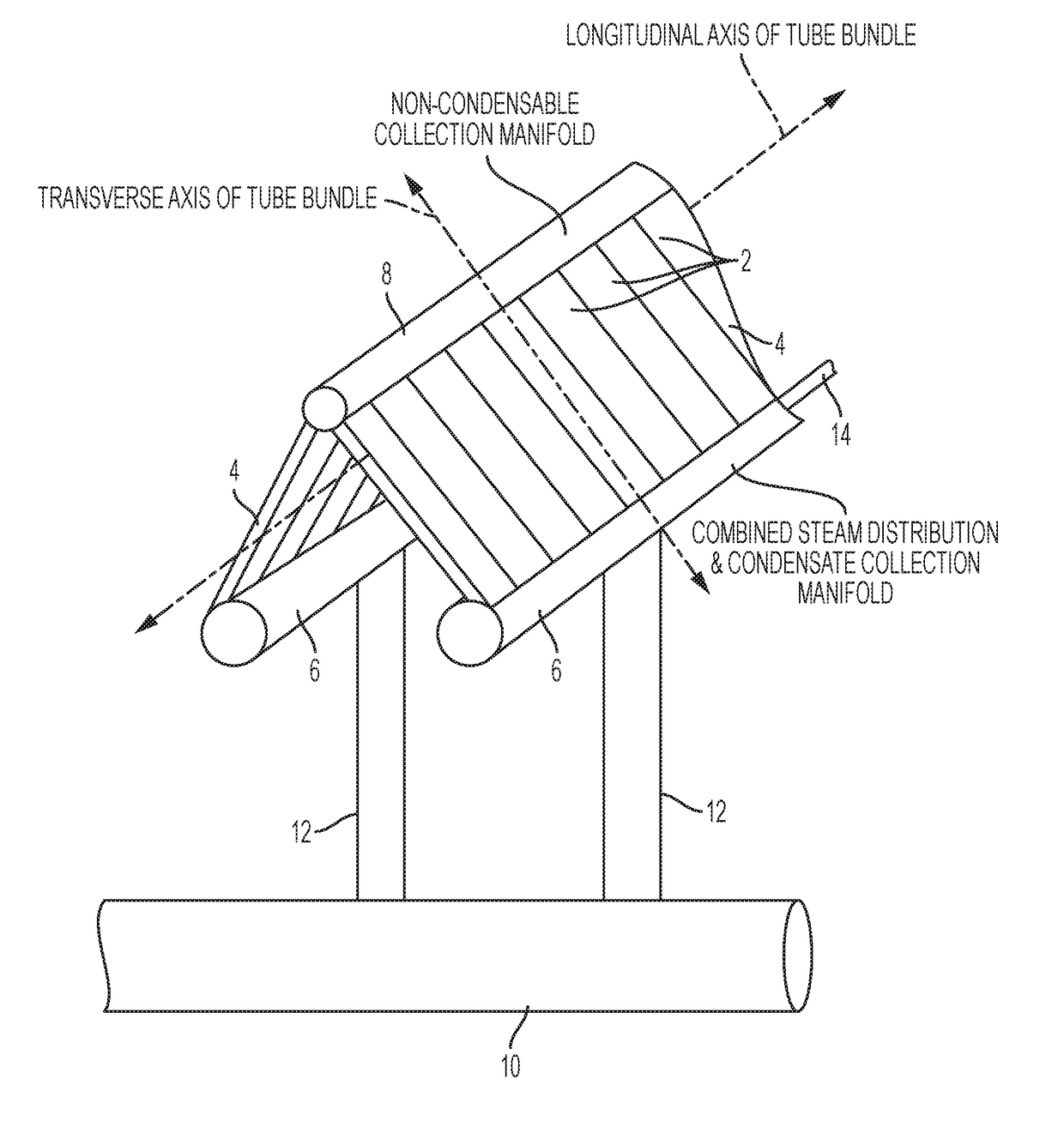 All-secondary air cooled industrial steam condenser