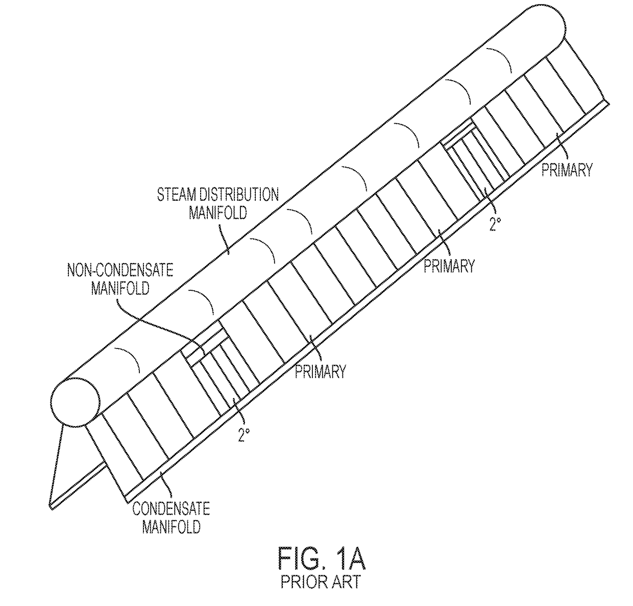 All-secondary air cooled industrial steam condenser