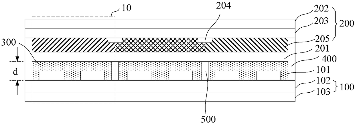 Display panel and display device