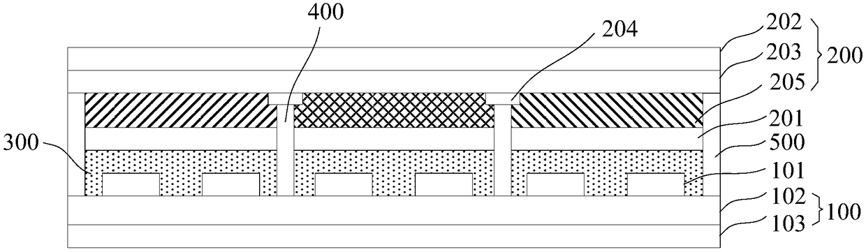 Display panel and display device