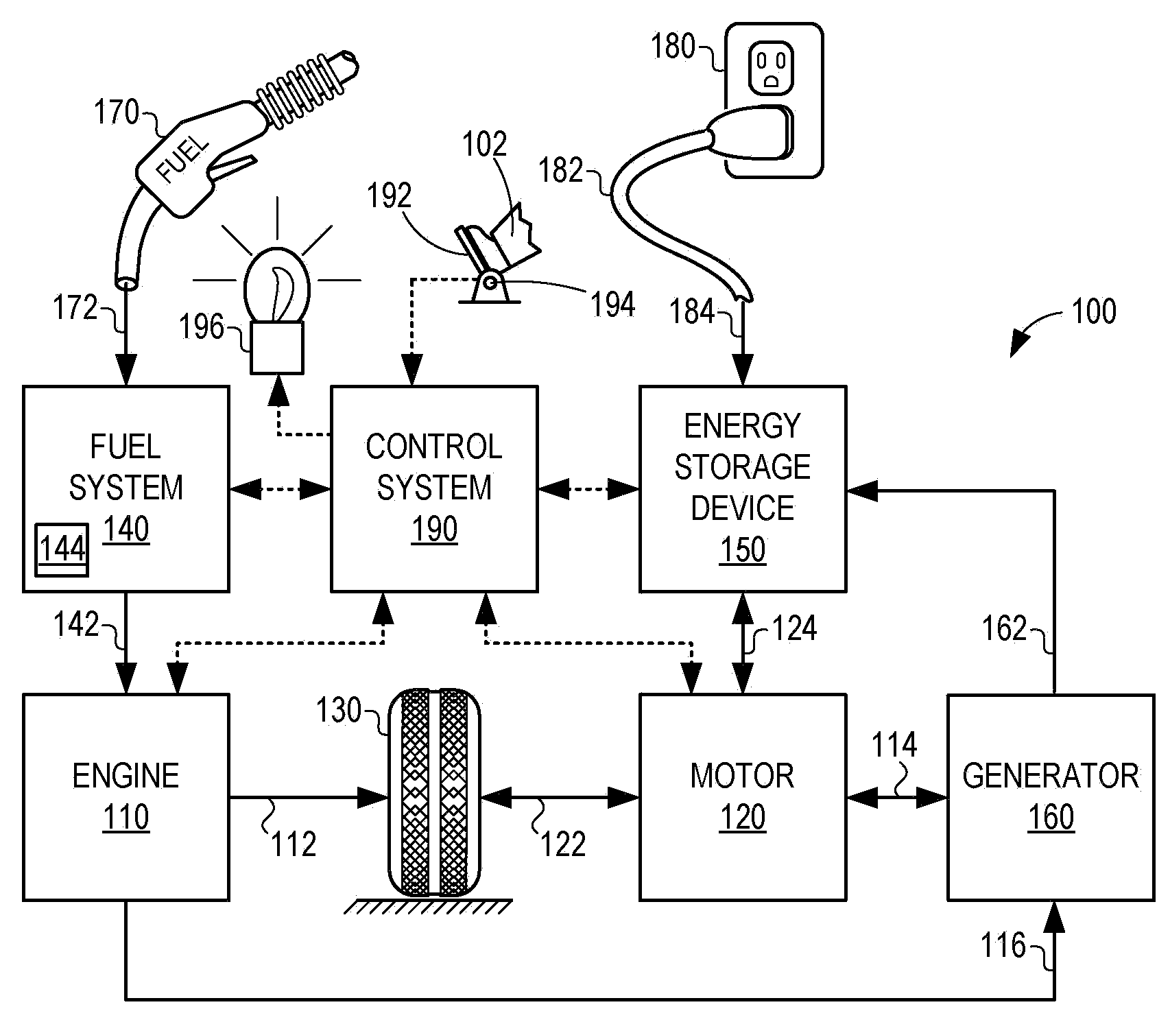 Plug-in hybrid electric vehicle