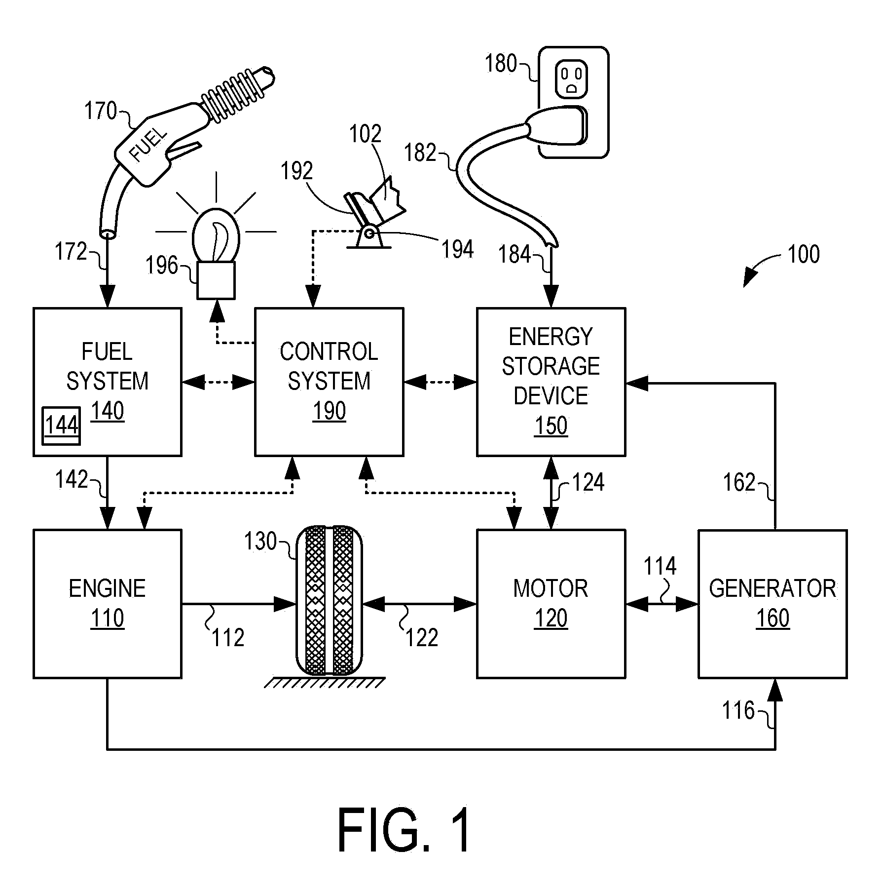 Plug-in hybrid electric vehicle