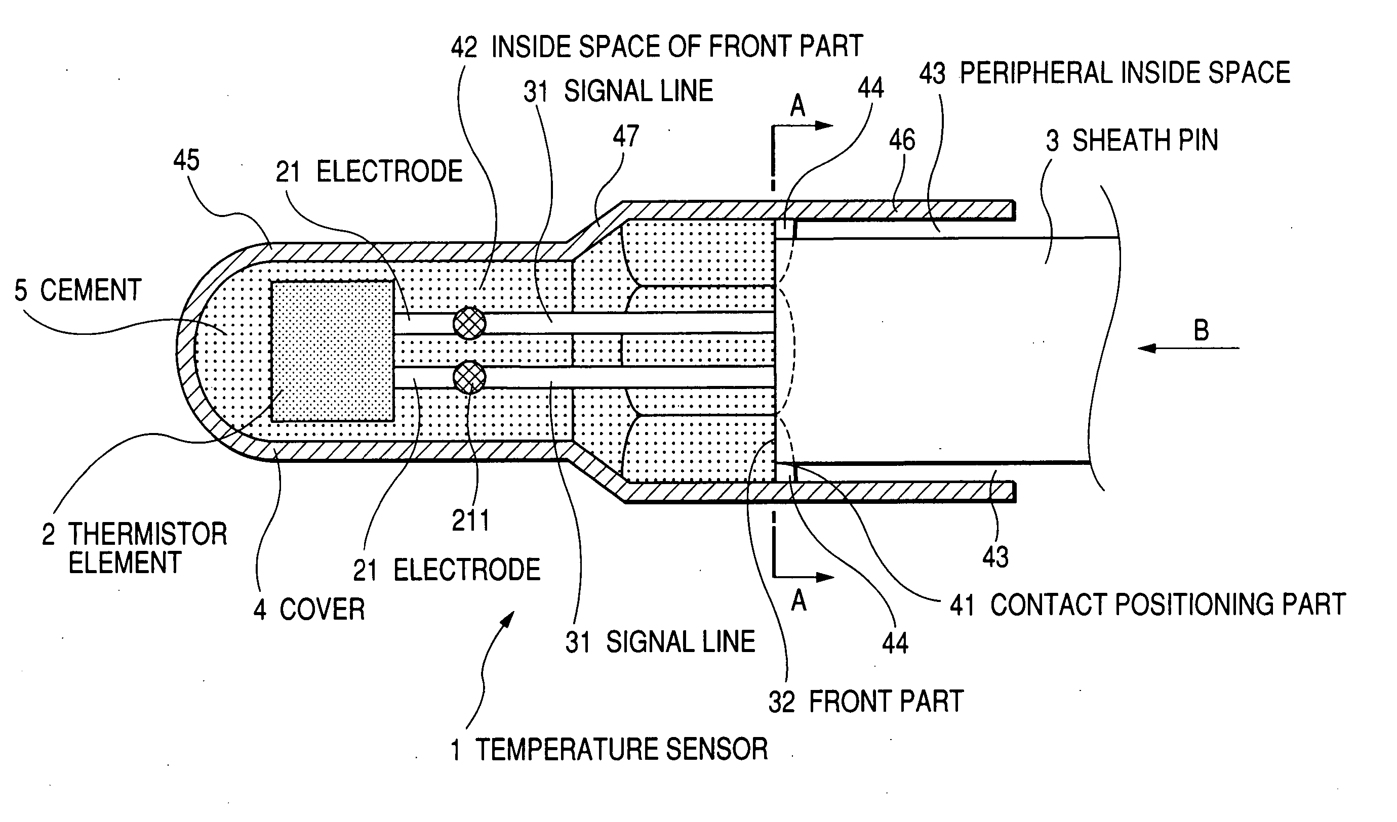 Temperature sensor