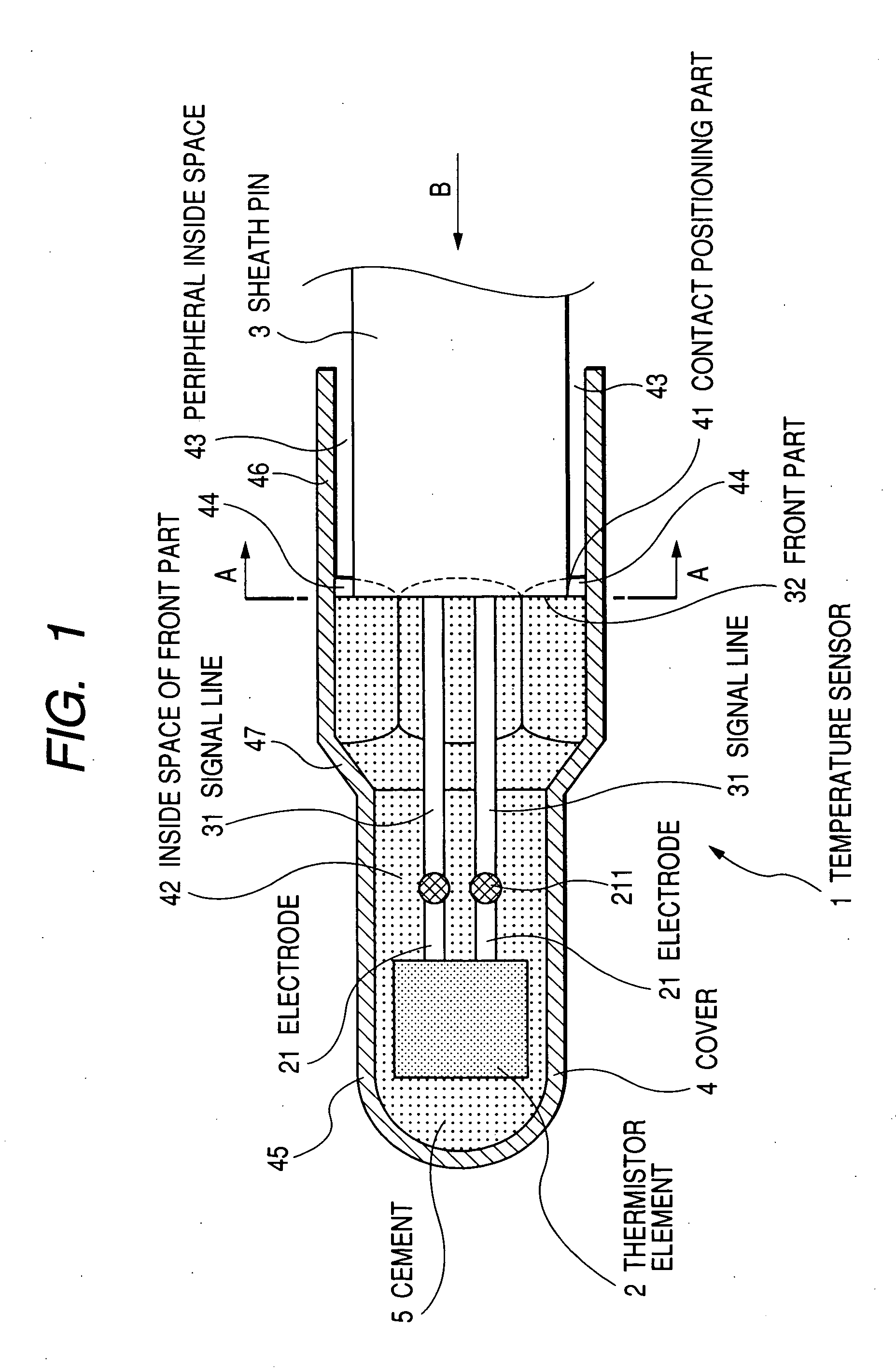 Temperature sensor