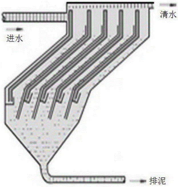 Solid-liquid separation device and application thereof