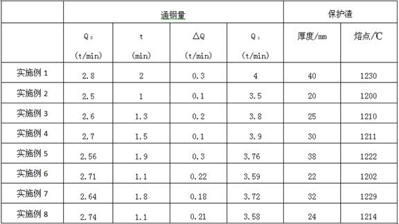 Production method for improving yield of low-Si alloy steel plate