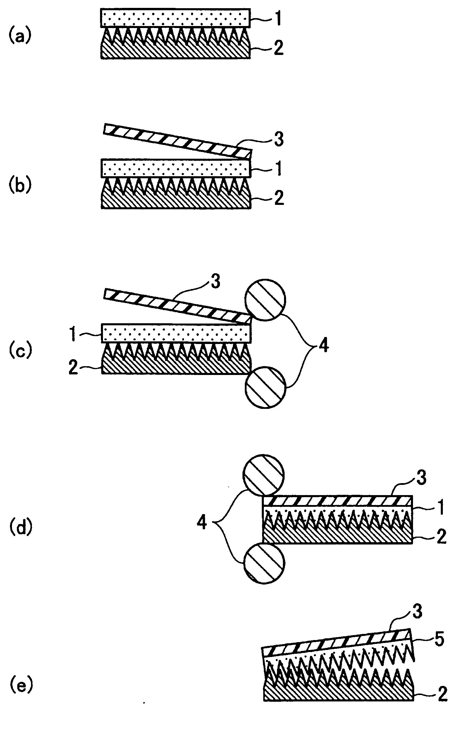 Structure having specific surface shape and properties and (METH)acrylic polymerizable composition for formation of the structure