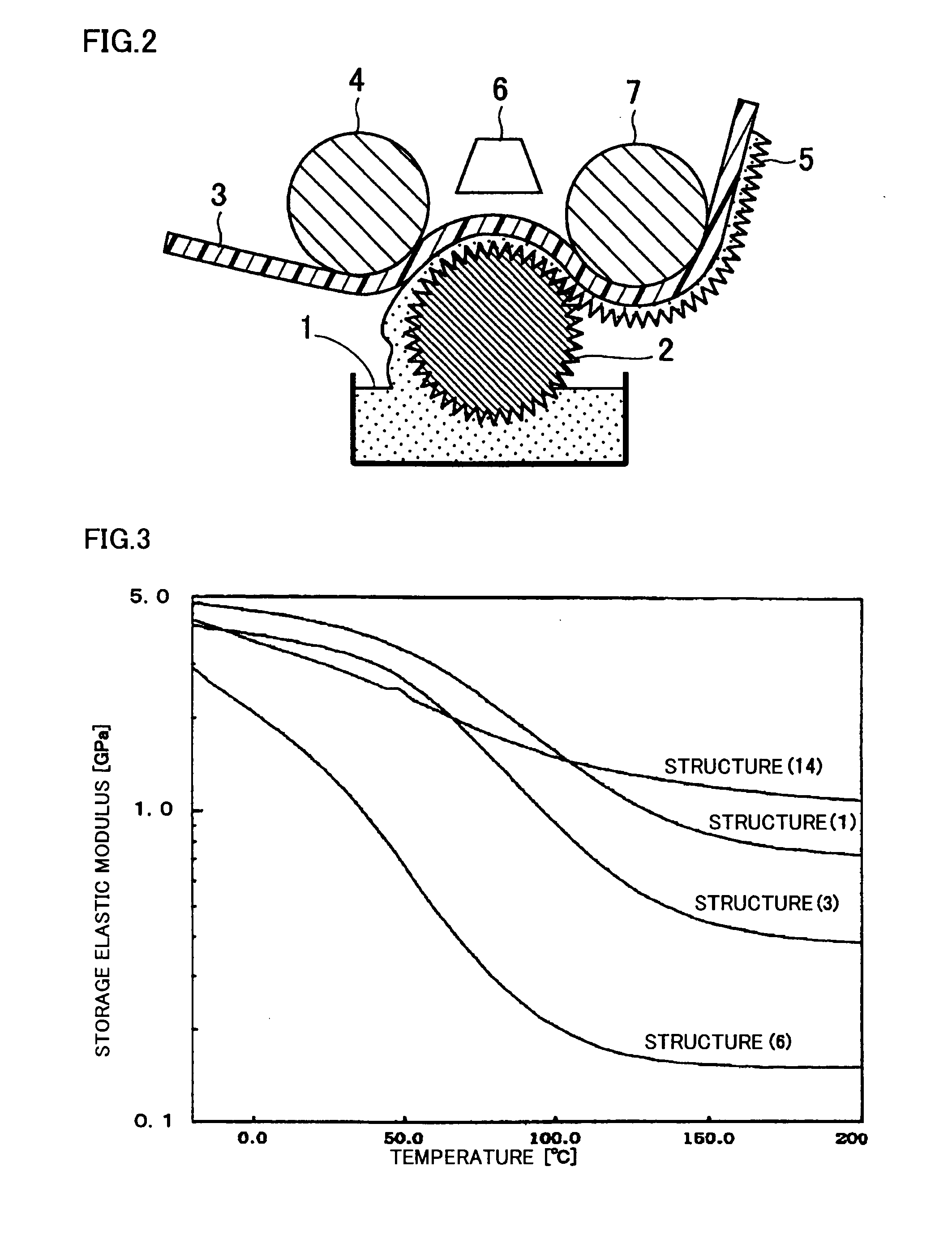 Structure having specific surface shape and properties and (METH)acrylic polymerizable composition for formation of the structure