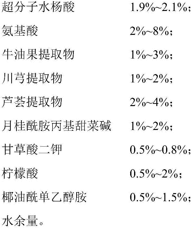 Oil-control dandruff-removing shampoo and preparation method thereof