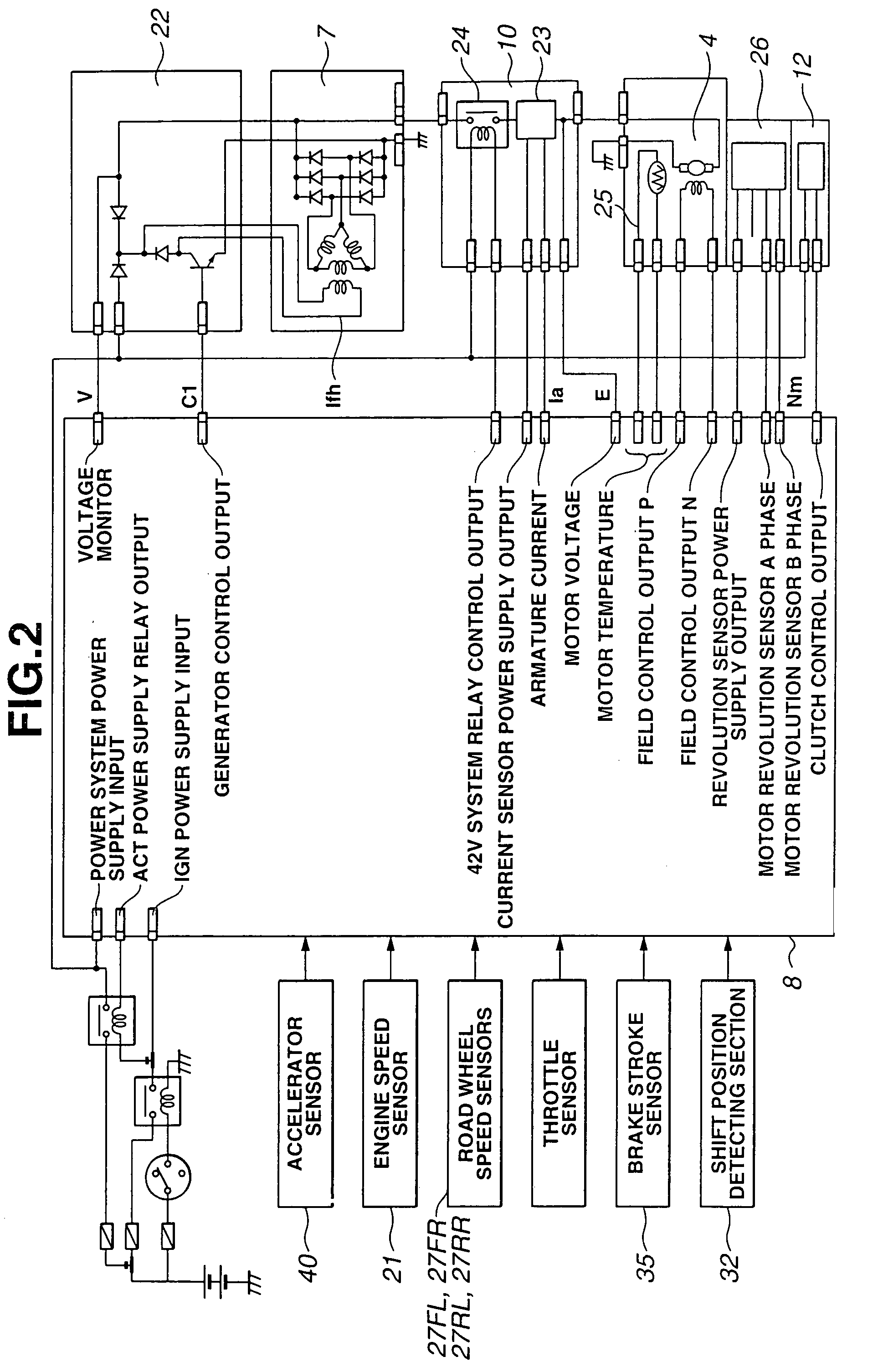 Driving force control apparatus for automotive vehicles