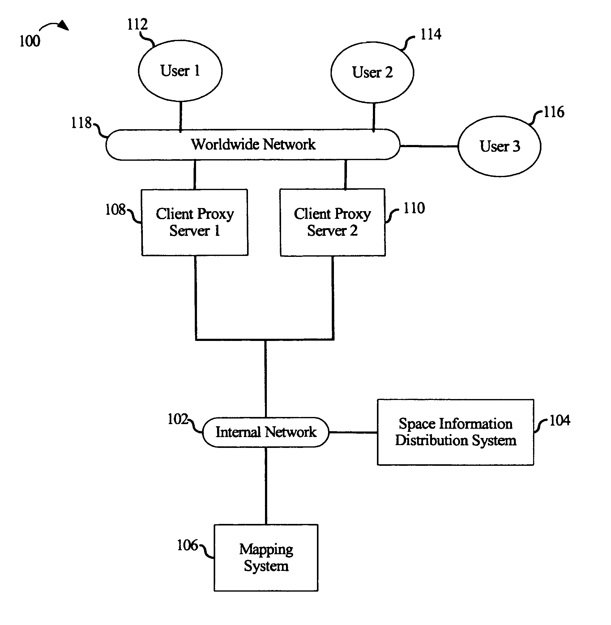 Handling of players and objects in massive multi-player on-line games