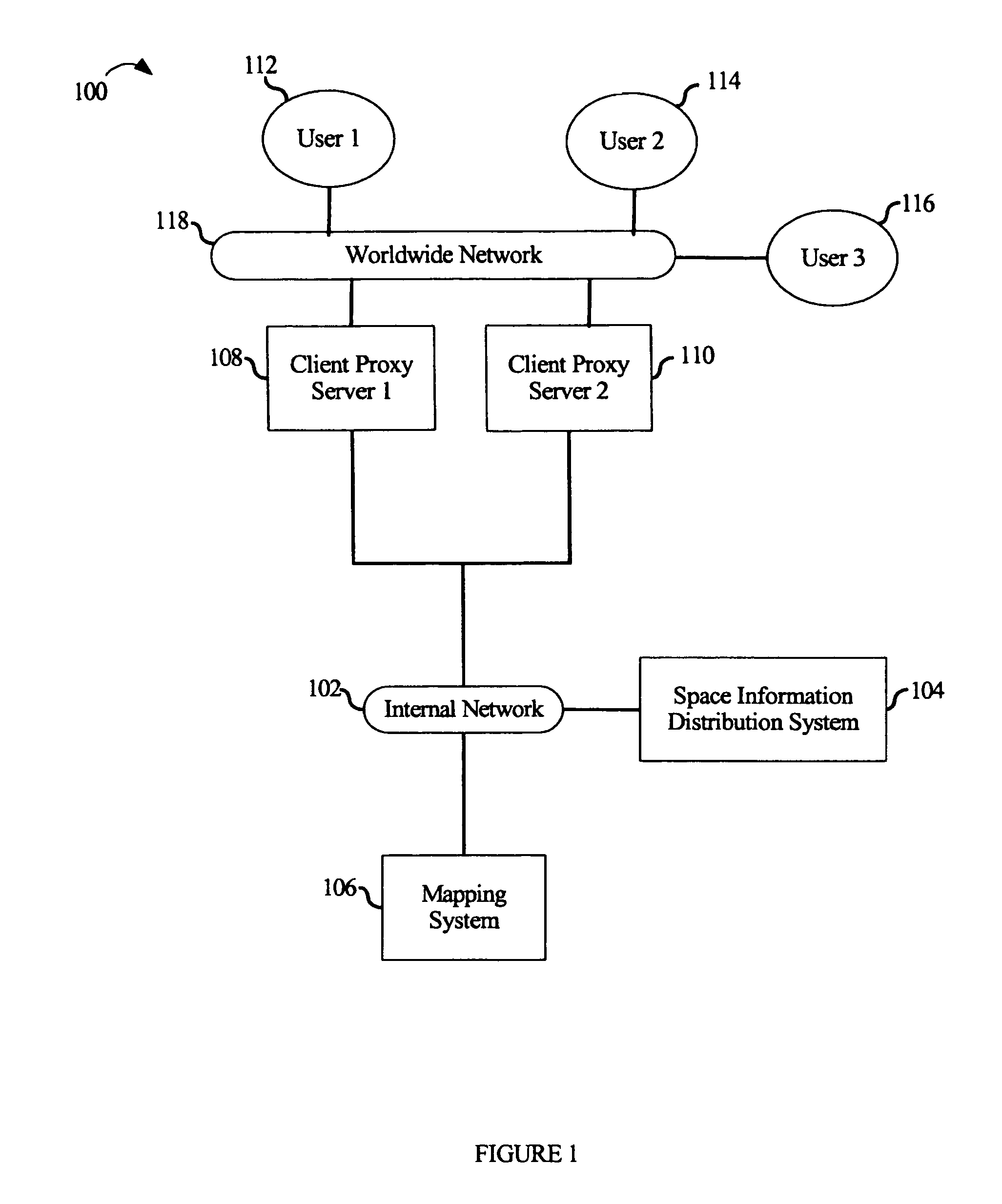 Handling of players and objects in massive multi-player on-line games