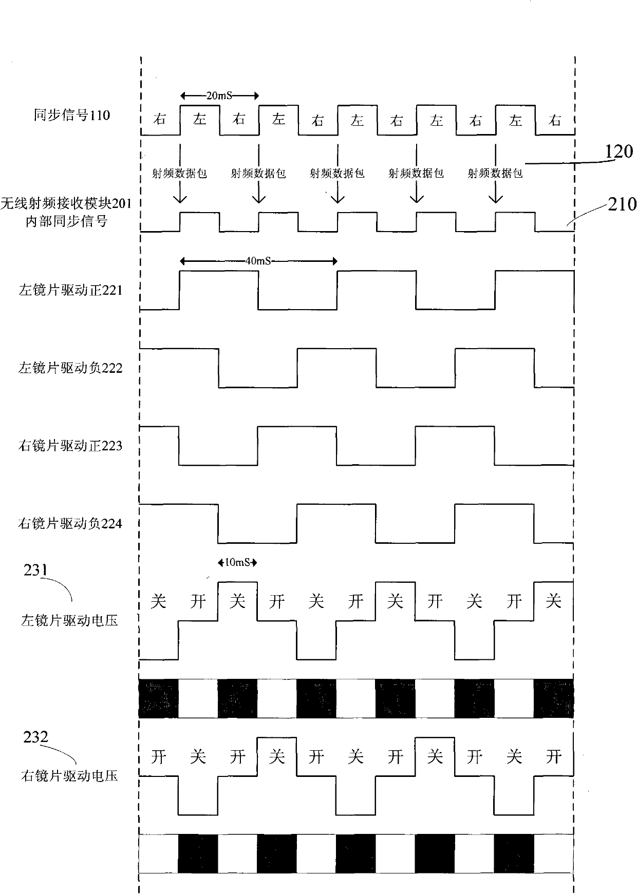 3D (three-dimensional) glasses system and signal processing method thereof