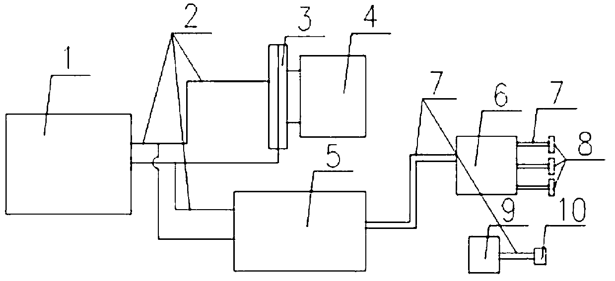 House type radiation tail end air conditioner system and control system