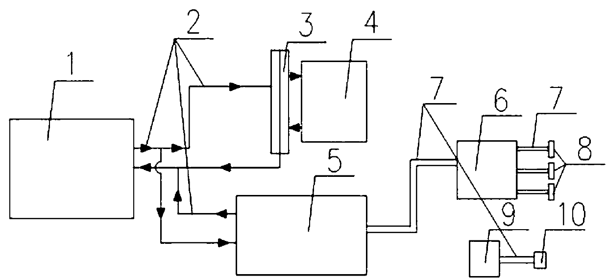 House type radiation tail end air conditioner system and control system