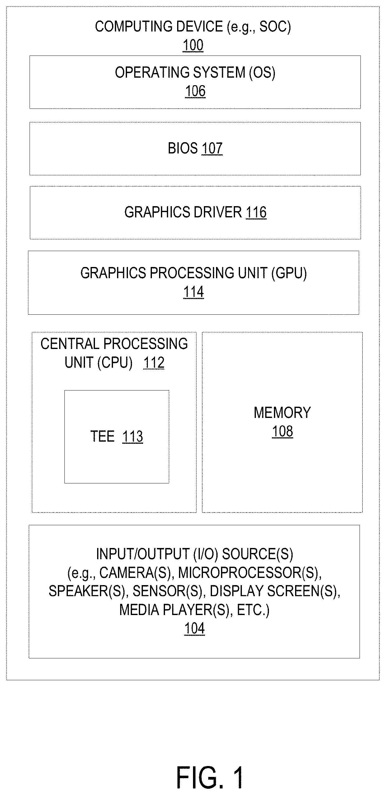 Reconfigurable secret key splitting side channel attack resistant rsa-4k accelerator