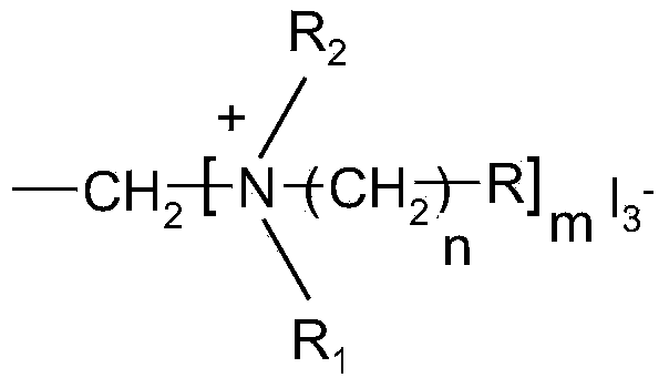 High molecular polymer material having anti-bacterial and trace element slow release functions and preparation method thereof