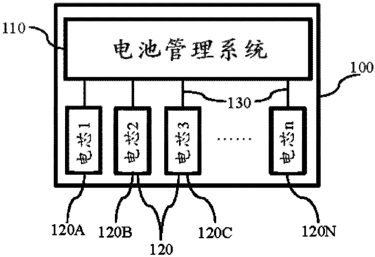 Intelligent battery and method