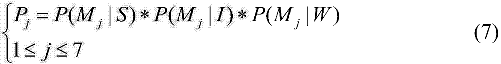 Virtual learning environment natural interaction method based on multimode emotion recognition