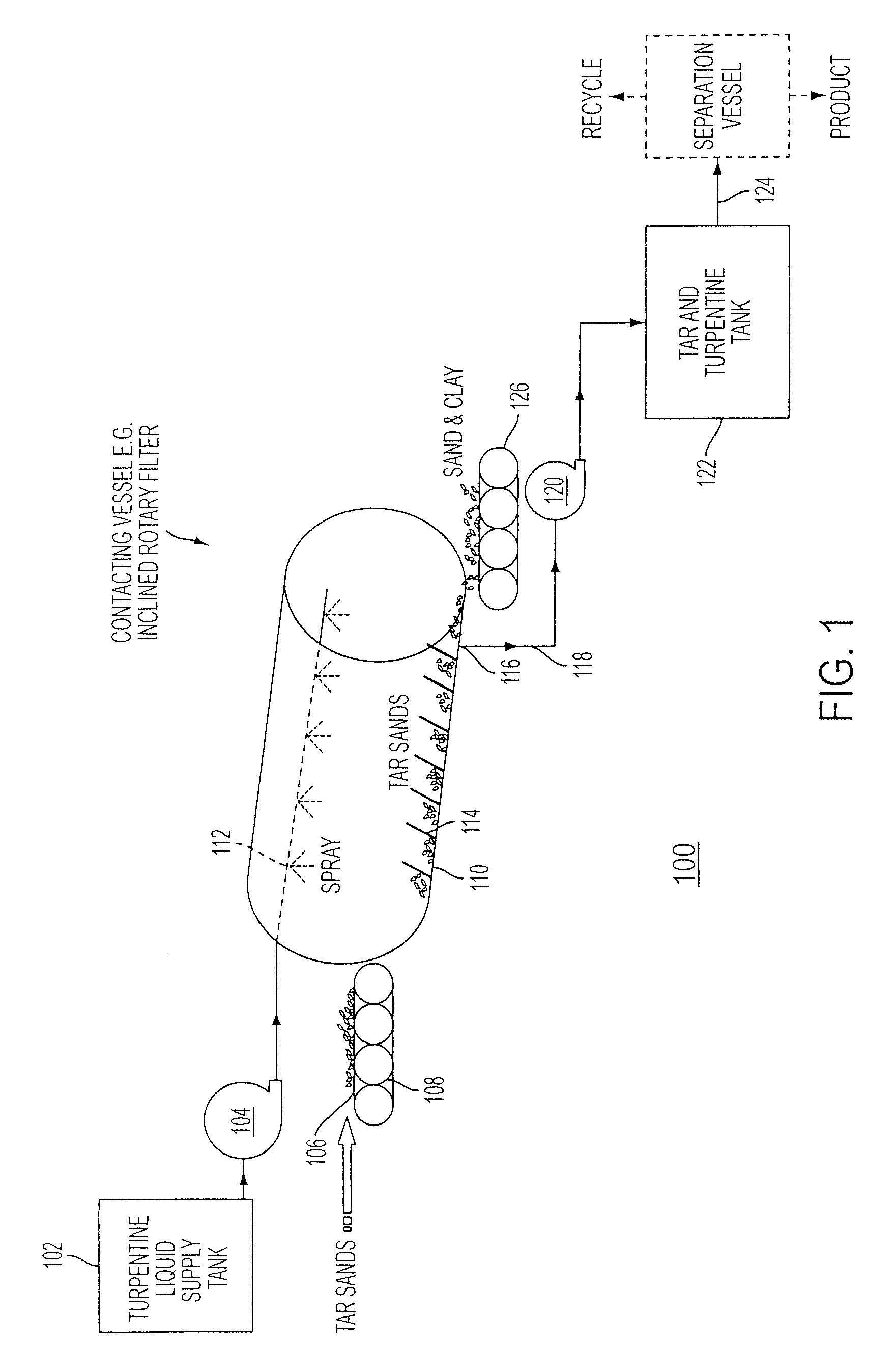 Extraction of Hydrocarbons from Hydrocarbon-Containing Materials and/or Processing of Hydrocarbon-Containing Materials