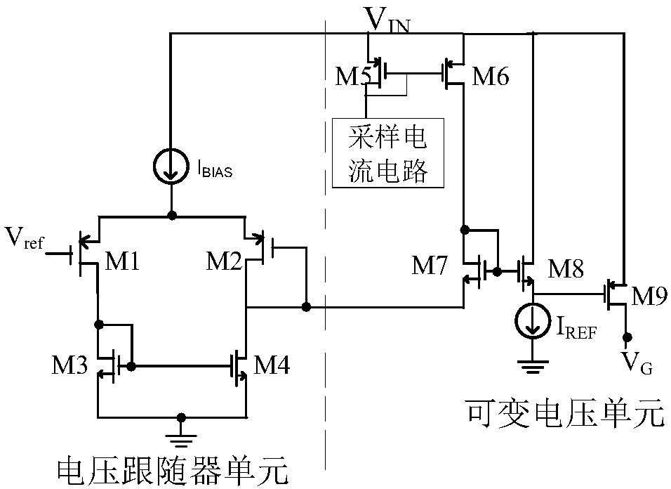 Load Transient Response Enhancement Circuit for Linear Regulators