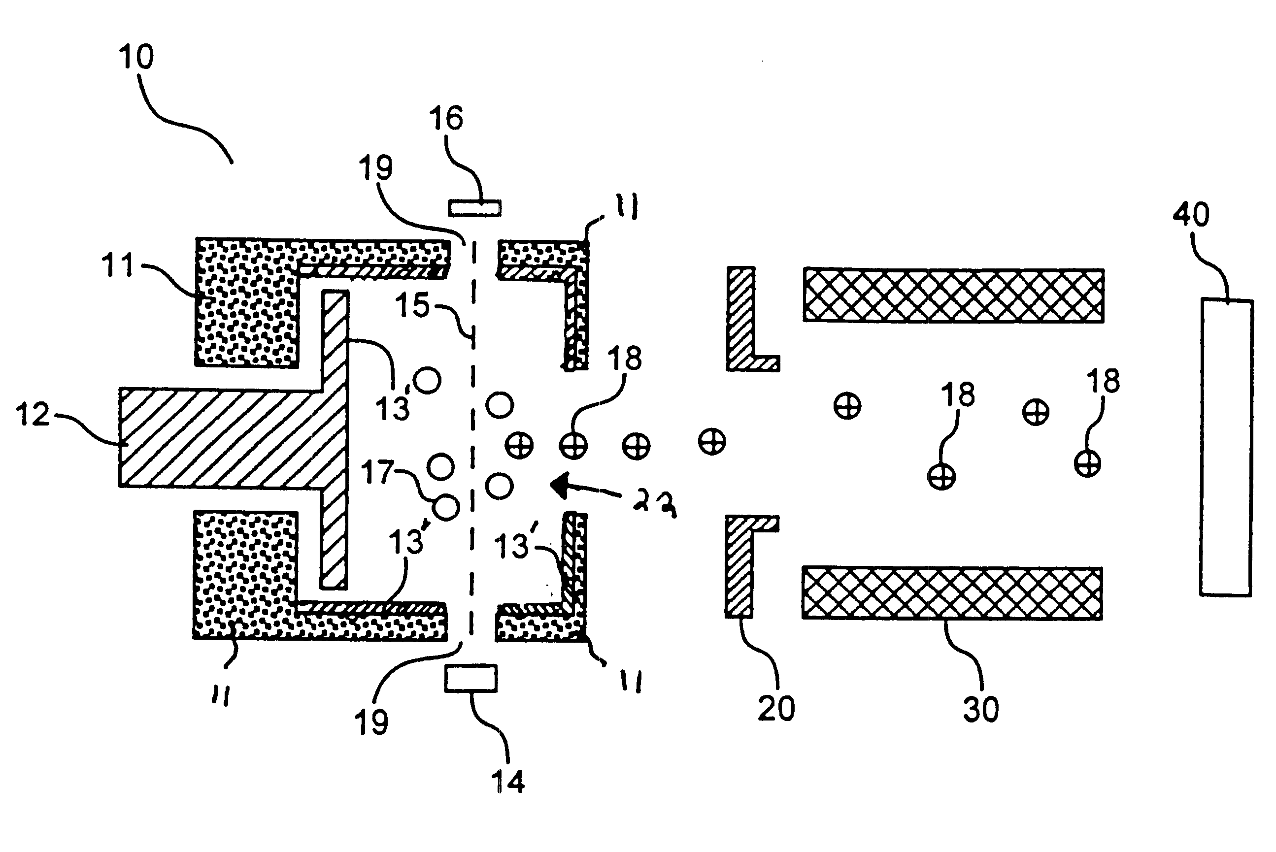 Ionization chamber for reactive samples